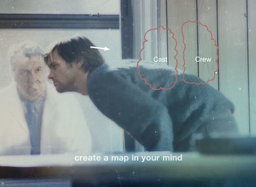 Create a map in your mind