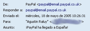 PayPal en España