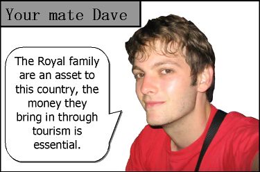 your mate dave on Royals